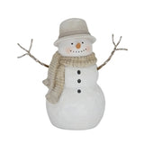 Large Snowfall Snowman